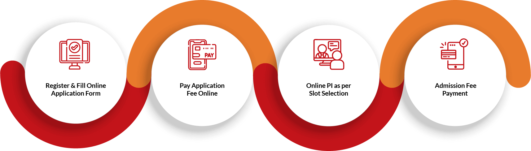 symbiosis school of international studies pune