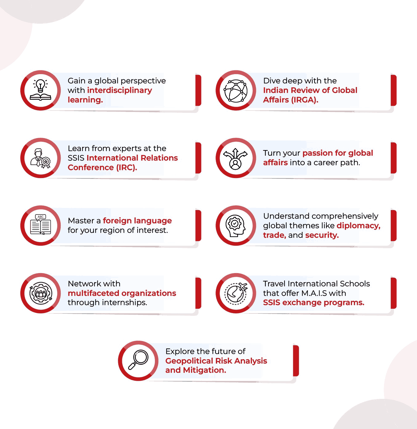 symbiosis school of international studies placements